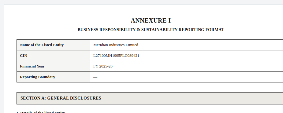 Assembled BRSR Annexure I report document