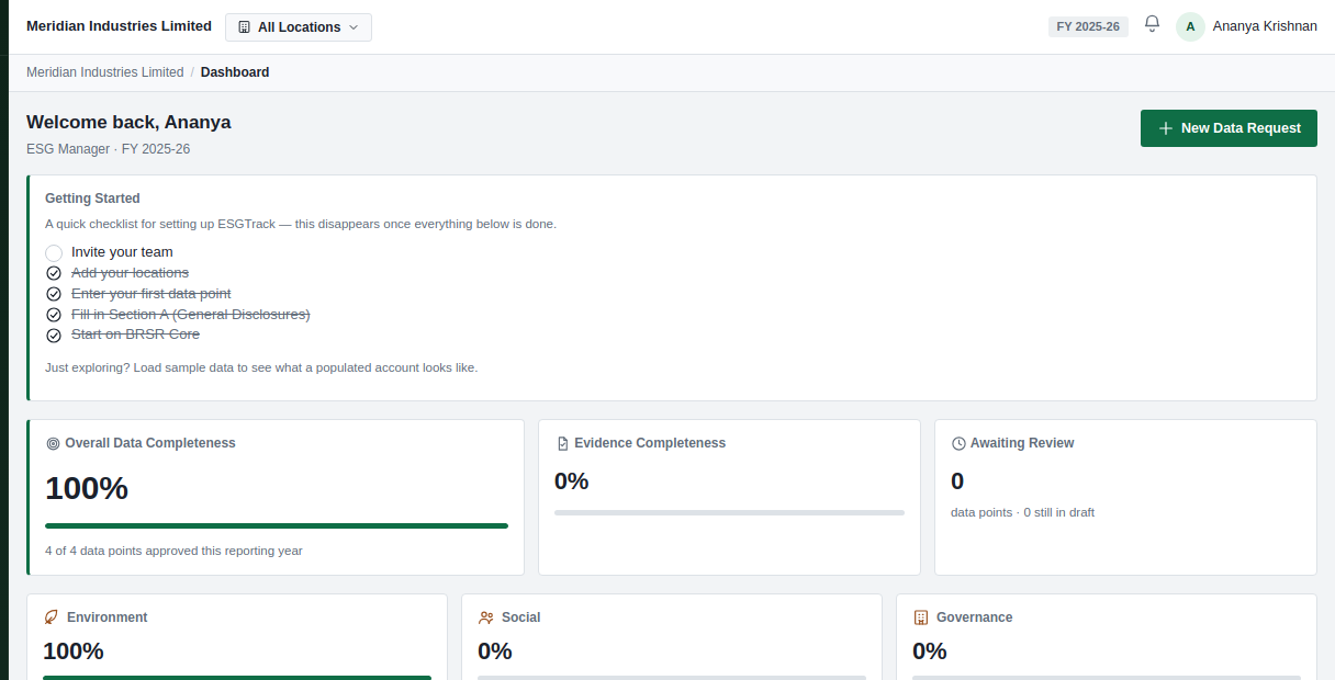 ESGTrack dashboard showing real completion tracking